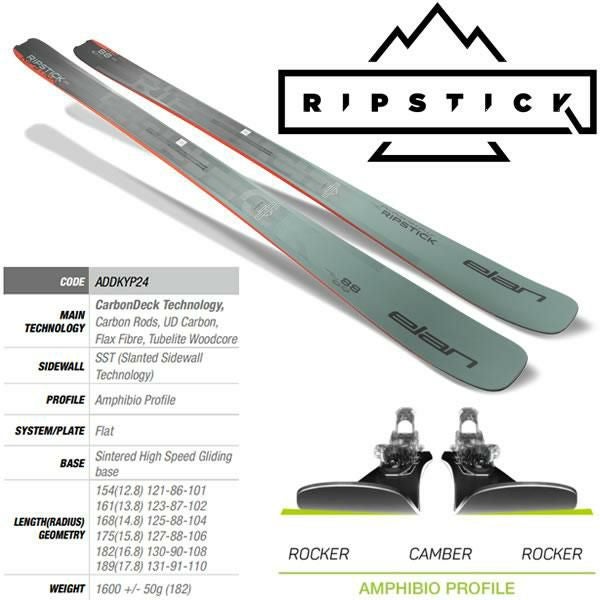 エラン スキー板 ELAN RIPSTICK 88 (25-26 2026) + 26 マーカー SQUIRE