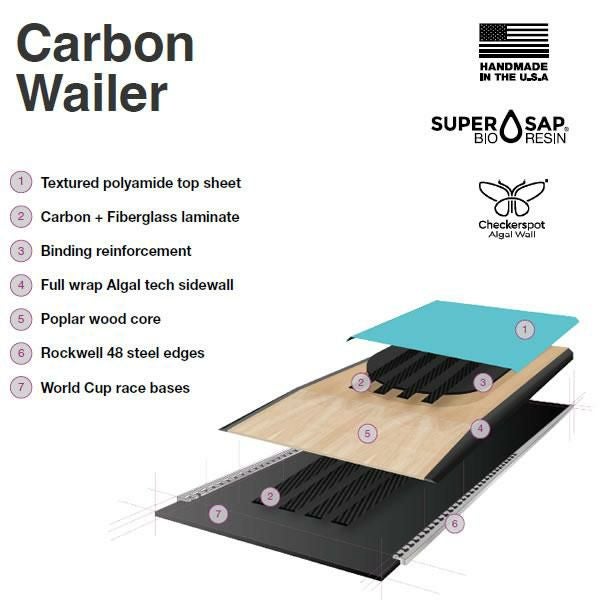 ファントム加工済 dps スキー板 CARBON WAILER 90 (25-26 2026) + 26