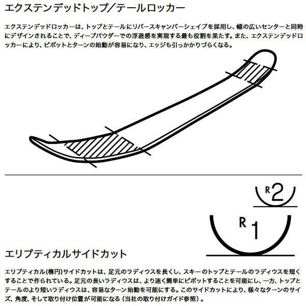 FACTION SKI LA MACHINE 4 (25-26 2026) + 26 サロモン STRIVE 14