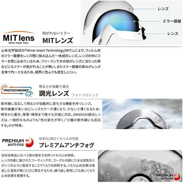 新品未使用 SWANS 調光 RIDGELINE RL-MDH-CMIT-GD スワンズ スキーゴーグル 調光レンズ RIDGELINE RL-MDH-CMIT-GD MBKF