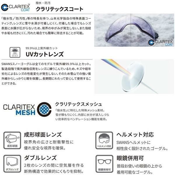 スワンズ スキーゴーグル 調光レンズ RIDGELINE RL-MDH-CMIT-GD MBKF