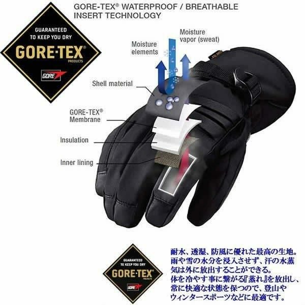 ヘストラ ゴアテックス グローブ トポ GTX 3-フィンガー Cork/Brown