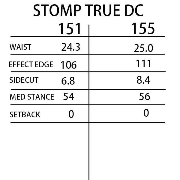 スノーボード 2点セット HEAD ヘッドスノーボード 板 STOMP TRUE -DC