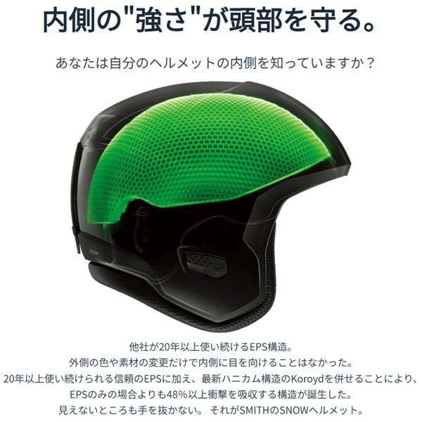 スミス ヘルメット アジアンフィット Descend MIPS / Matte Black ( 26