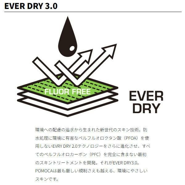 POMOCA スプリットボード シール 2026 SPLITBOARD EXPLORE 幅145mm