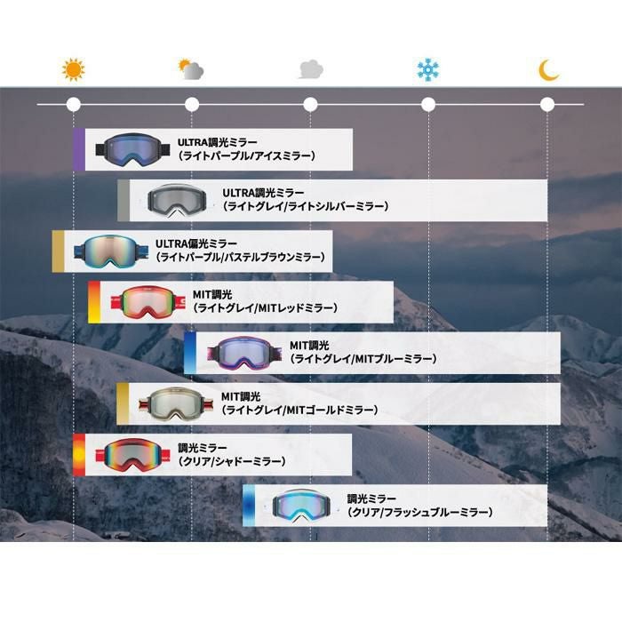 スワンズ スキーゴーグル 調光レンズ RIDGELINE RL-MDH-CU-LP CRW