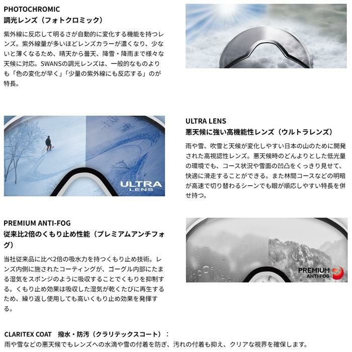 スワンズ スキーゴーグル 調光レンズ RIDGELINE RL-MDH-CU-LP CRW