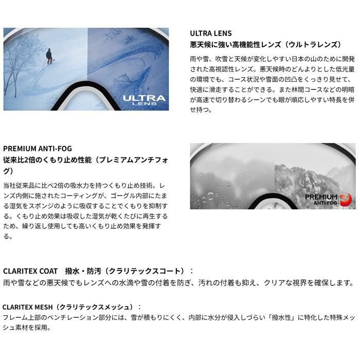 スワンズ スキーゴーグル 調光ミラーレンズ RACAN RA-MDH-CU-LP マット