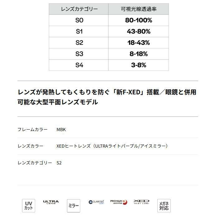 スワンズ スキーゴーグル 発熱レンズ HEATレンズ RA-F-XED-LP マット