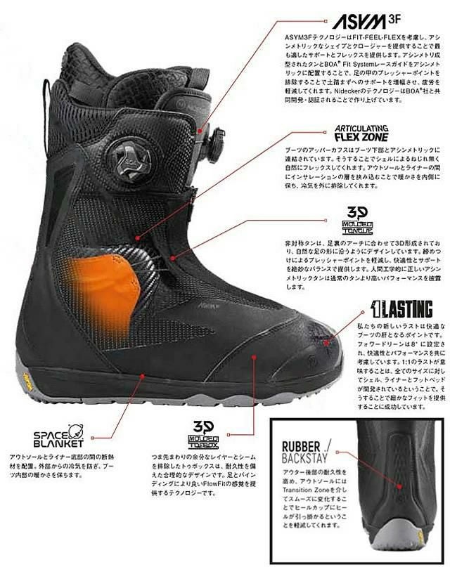 ナイデッカー スノーボードブーツ NIDECKER ALTAI アルタイ GRAY