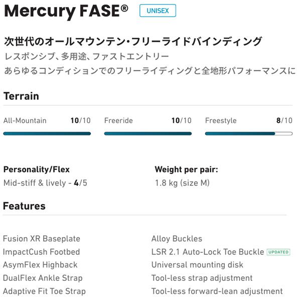 JONES フェーズ MERCURY FASE / MTN BLACK -SILVER ( 26-27 2027