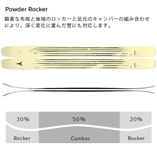 ATOMIC 157cm カービングスキー VARIO AM CAP FIBER VARIOSERIES ビンディング付き板 アトミック 札幌市 屯田店 ATOMIC（アトミック） スキー板 CLOUD C7 BLACK + M 10 GW