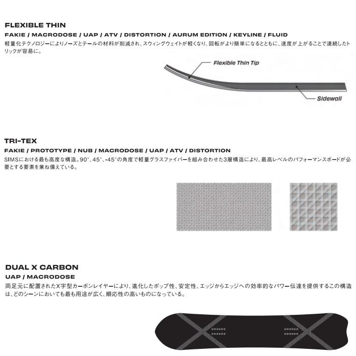 SIMS MACRODOSE / BLACK（26-27 2027) シムス スノーボード 日本正規品