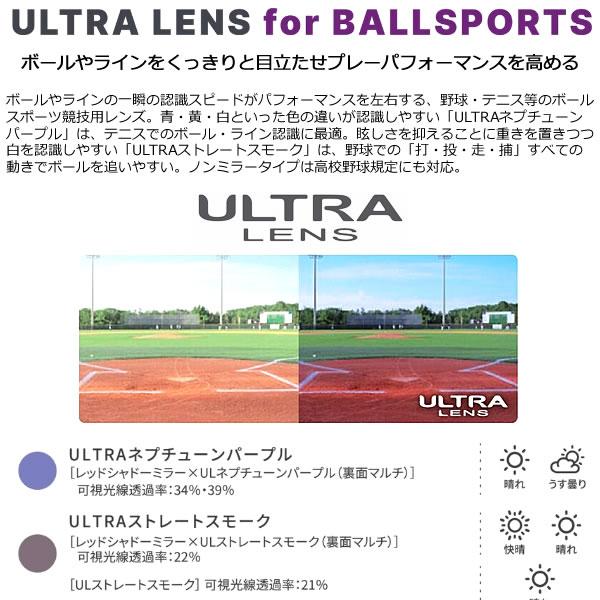 スワンズ サングラス ULTRAレンズ CONTRAIM (CR-3516 MAW) ULTRA LENS