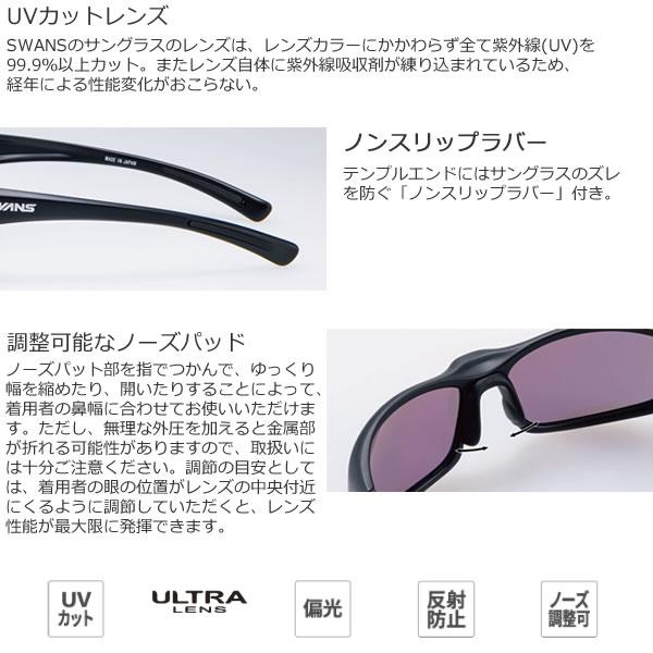 スワンズ サングラス 偏光レンズ WARRIOR-VII (WA7-0170 CSK