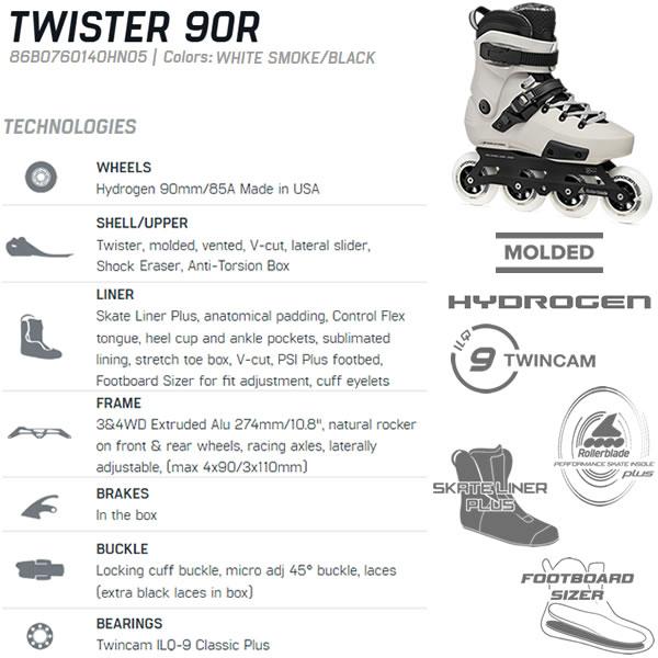 TWISTER 90R ローラーブレード インラインスケート ツイスター ハード
