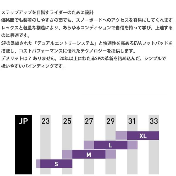 26-27 SPビンディング BASE+ MULTIENTRY MINT | WEBSPORTS