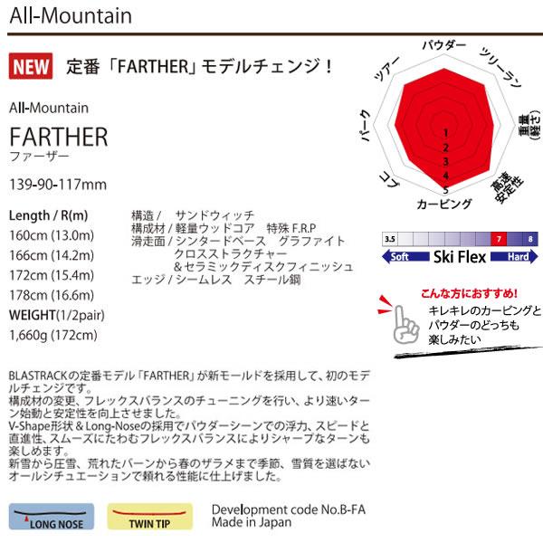 ブラストラック 2027 FARTHER ファーザー オールマウンテン スキー板