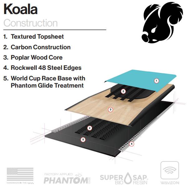 ファントム加工済 dps スキー板 KOALA 111 スキー板 単品 (板のみ