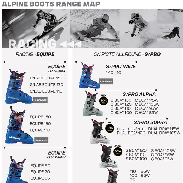 予約】サロモン スキーブーツ SALOMON S/PRO ALPHA C BOA 120 (26-27