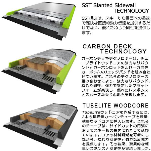 エラン スキー板 2027 RIPSTICK 94 W スキー板 単品 ADFMNF26 リップ