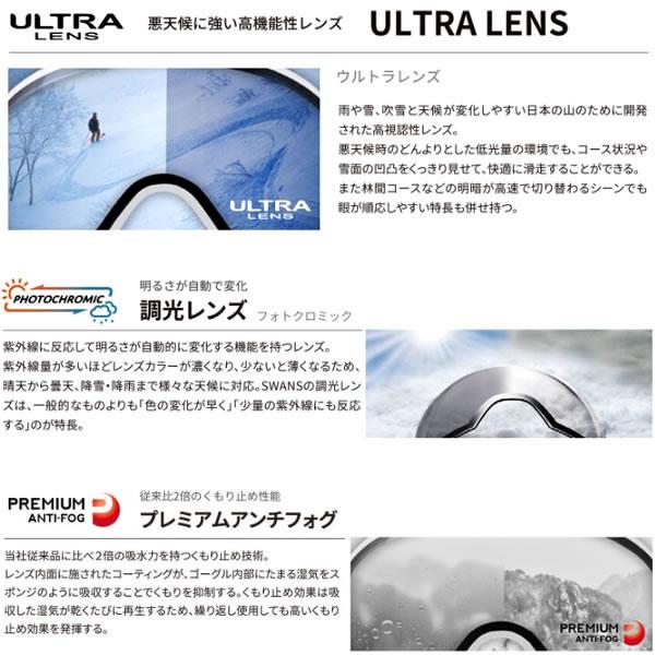 SWANS ULTRA ゴーグル フォトクロミック スワンズ スキーゴーグル 調光レンズ OUTBACK OB-MDH-CU-LP CHL