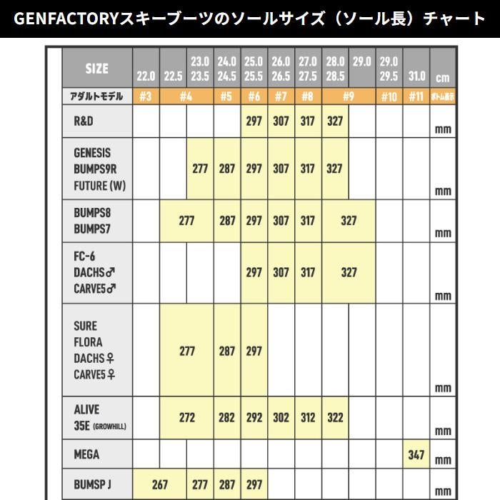 予約】GEN スキーブーツ BUMPS 9R（INT- CLONE) (26-27 2027) ゲン
