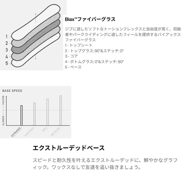 スノーボード 板 バートン CULTIVATOR Burton カルチベーター （26-27