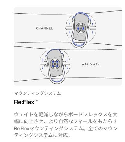 バートン ビンディング マラビータ BURTON MALAVITA Re:Flex（リ