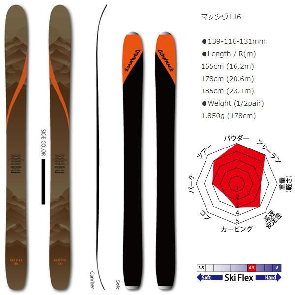 BLASTRACK ROC 118 スキー板 ビンディング付 BLASTRACK ブラストラック