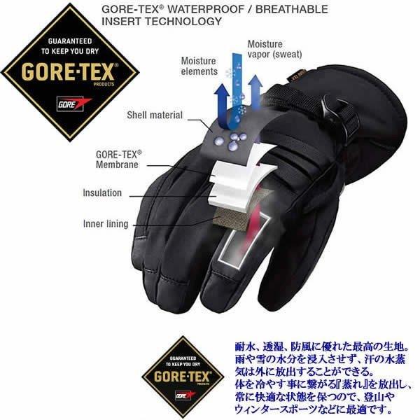 ヘストラ ゴアテックス グローブ トポ GTX 3-フィンガー Loden/Black